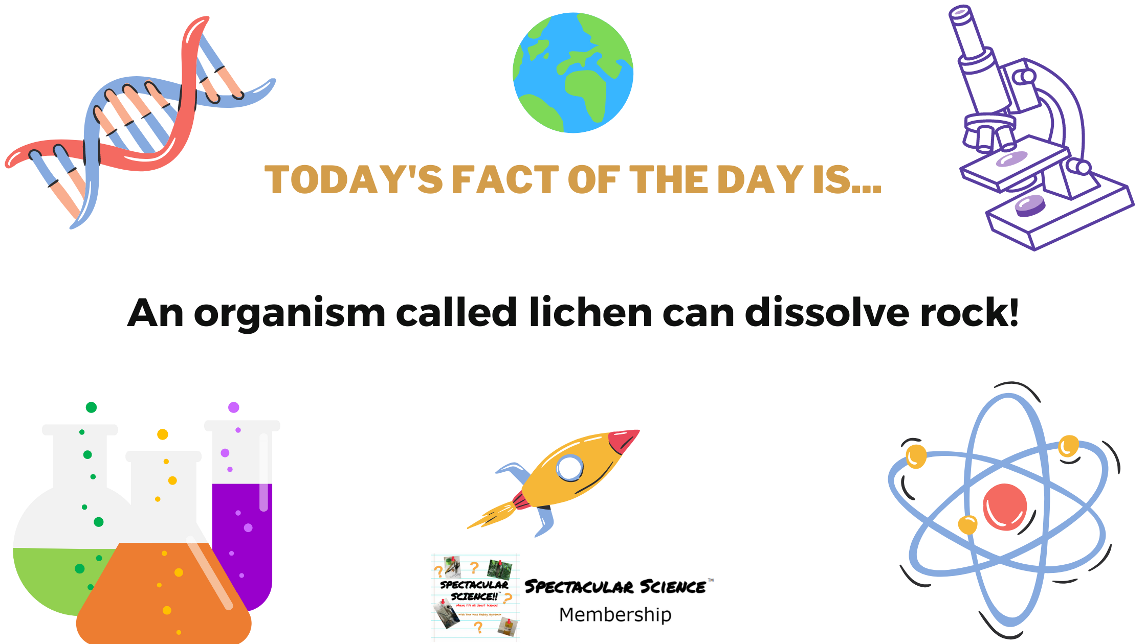 Fact of the Day Image September 2nd