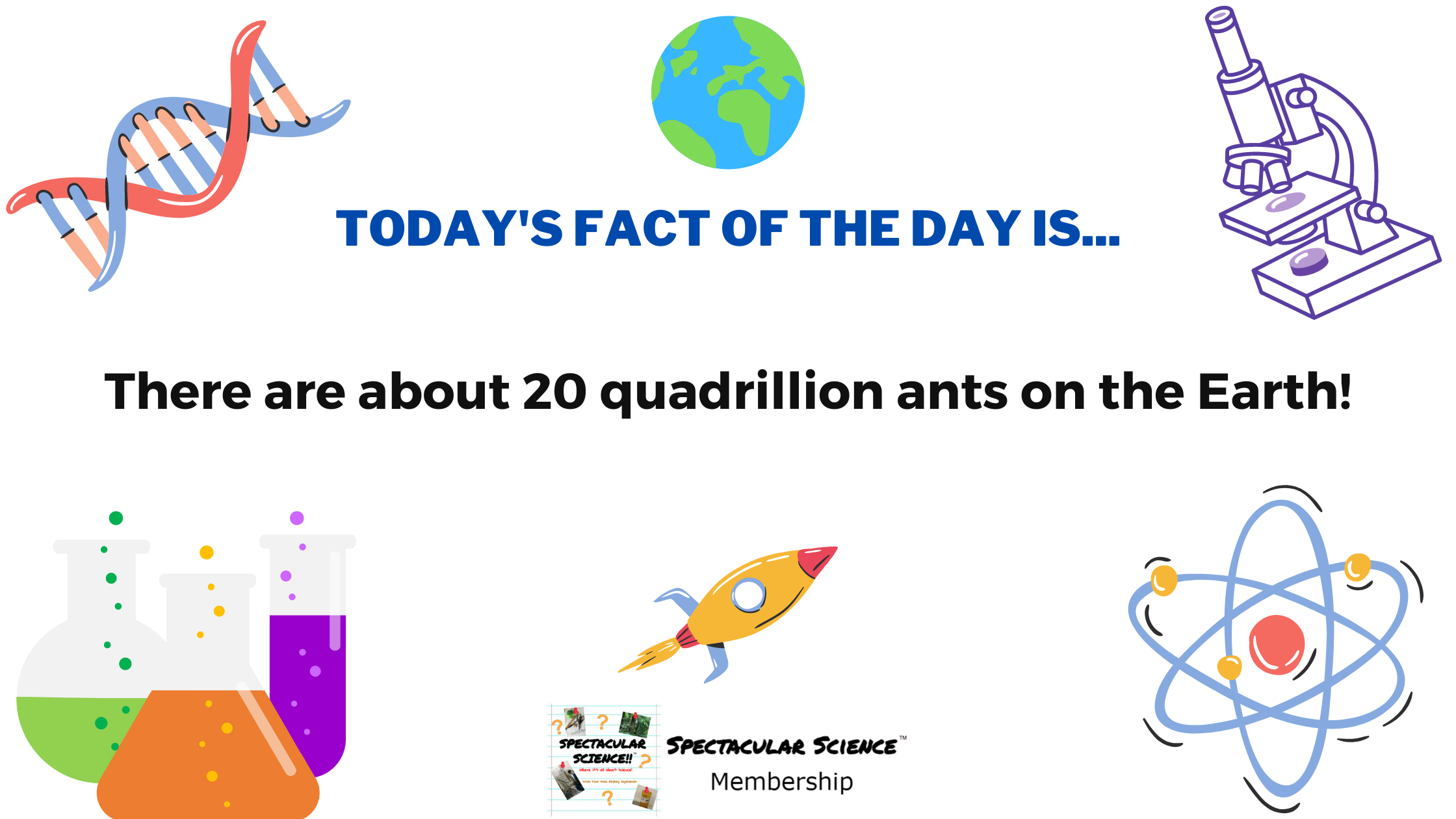 Fact of the Day Image September 30th